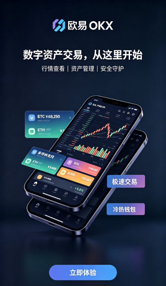 欧交易所app官网下载安全行情分析与交易界面